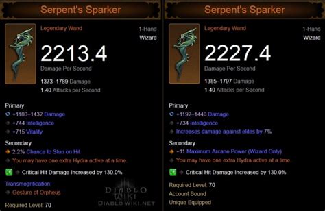 serpent sparker ; Serpent's Sparker is one of the core damage increasing items, providing a 300% damage increase and a second Hydra that can stay active at the same time for even more The Typhon's Veil (6) Bonus damage